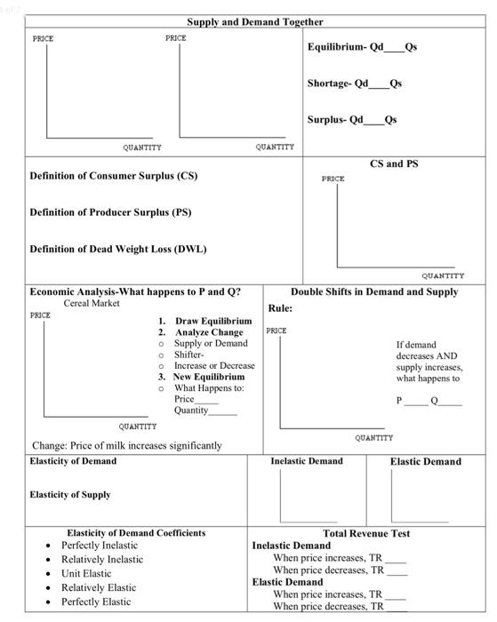 solved-supply-and-demand-together-equilibrium-qd-price-price-chegg