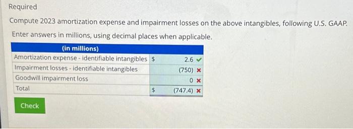 Solved Identifiable Intangibles And Goodwill, U.S. GAAP | Chegg.com