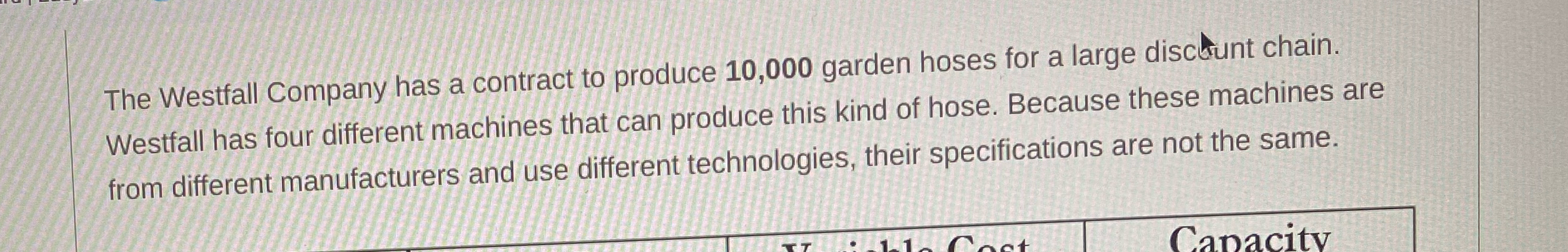 Solved The Westfall Company has a contract to produce 10,000 | Chegg.com