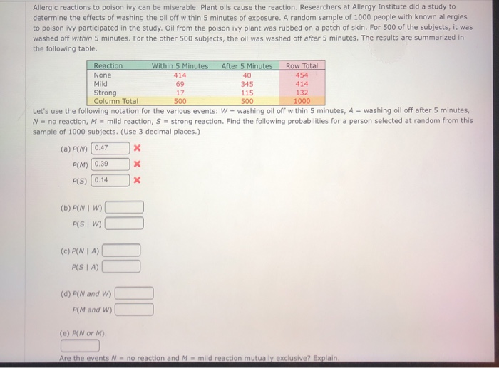 Solved Allergic reactions to poison ivy can be miserable.