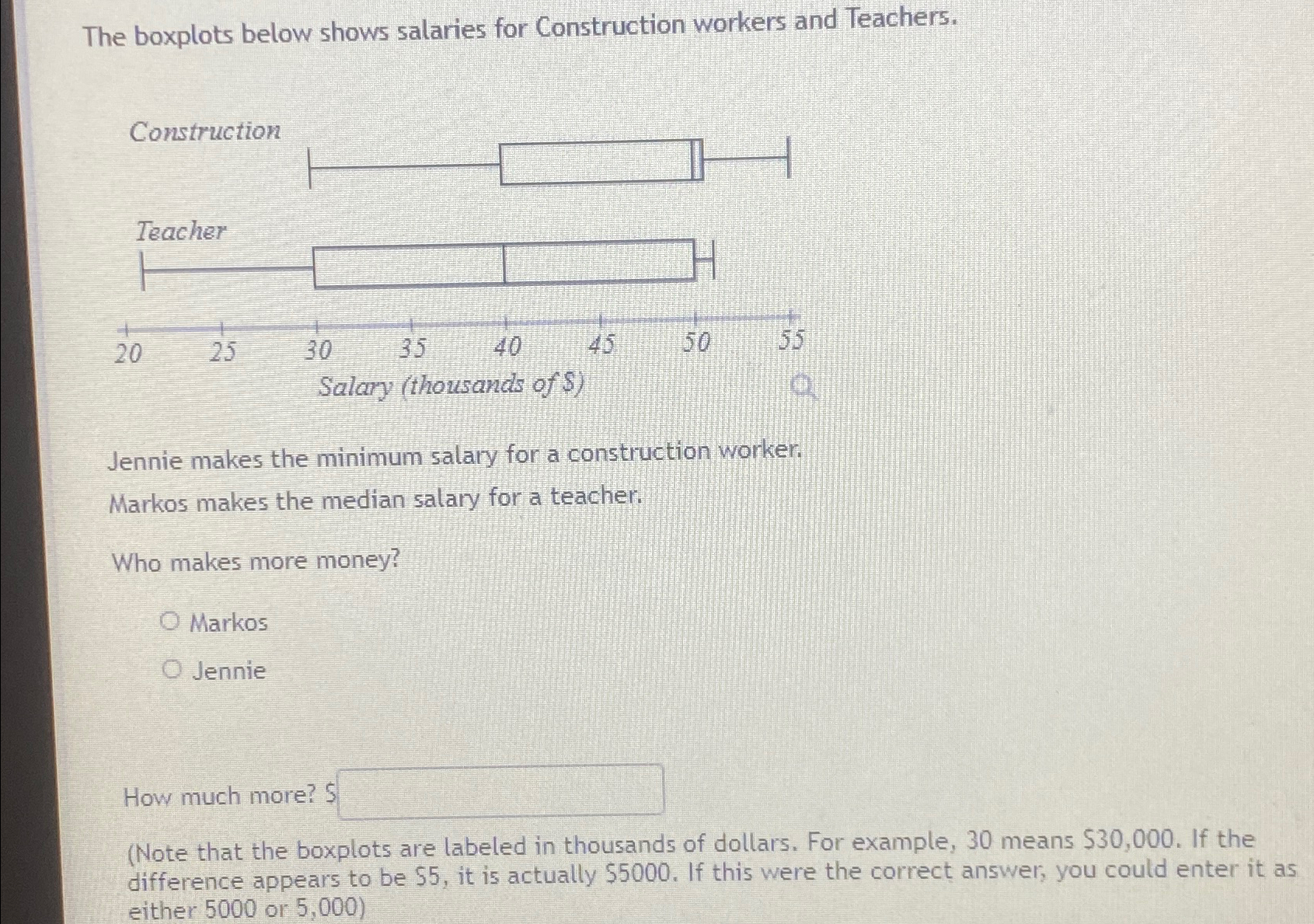 Solved The boxplots below shows salaries for Construction | Chegg.com
