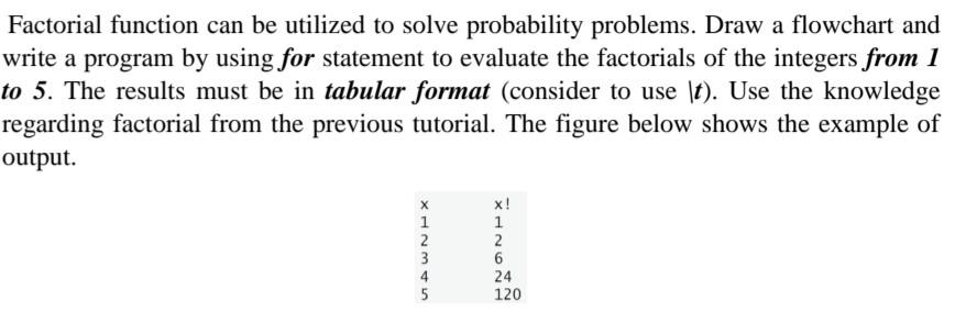 Solved Factorial Function Can Be Utilized To Solve | Chegg.com