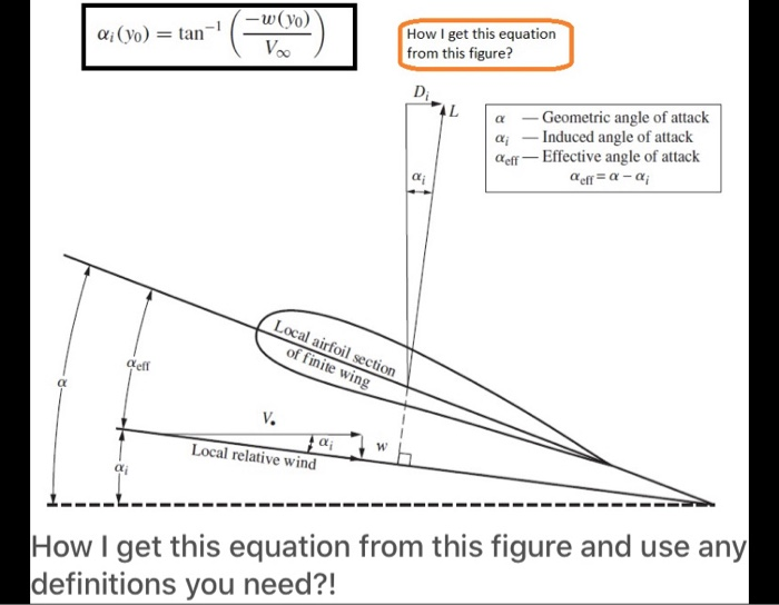 Solved 1 W Vo Ai Yo Tan Voo How I Get This Equat Chegg Com