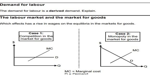 Solved The demand for labour is a derived demand. Explain. | Chegg.com