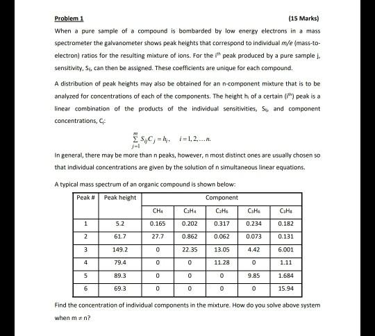 Problem 1 (15 Marks) When a pure sample of a compound | Chegg.com