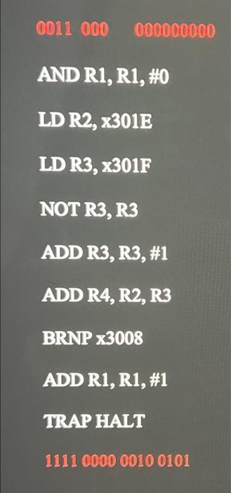 Solved change these Instructions to Machine Codefor | Chegg.com