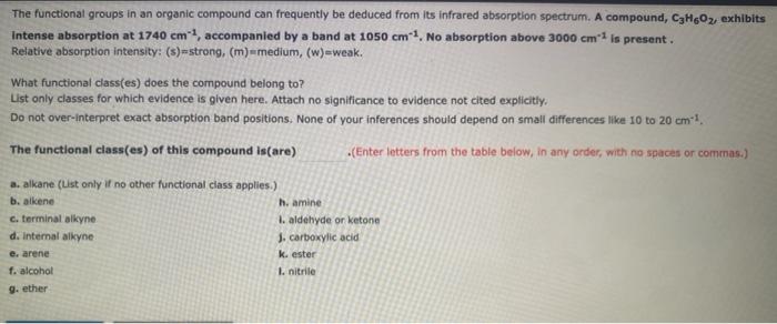 solved-the-functional-groups-in-an-organic-compound-can-chegg