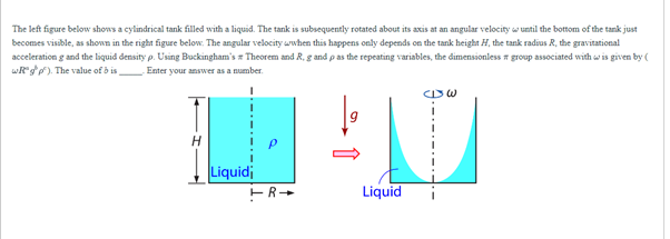 Solved The Left Figure Below Shoms A Cylindrical Tank Filled Chegg Com