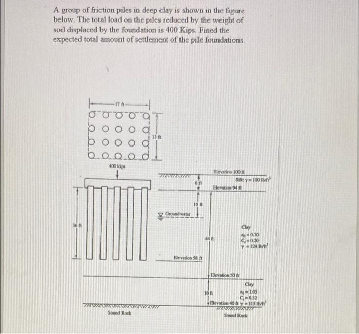 Solved A Group Of Friction Piles In Deep Clay Is Shown In Chegg Com