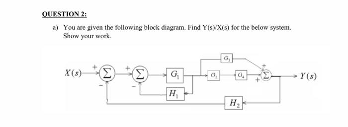 Solved A) You Are Given The Following Block Diagram. Find | Chegg.com