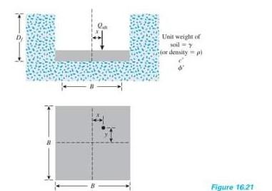 Solved 16.12 A Square Footing Is Shown In Figure 16.21. The | Chegg.com