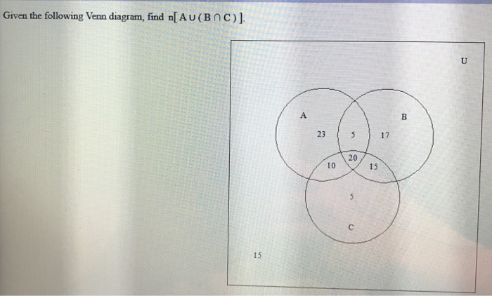 Solved Given the following Venn diagram, find n[ AU(BNC)] | Chegg.com