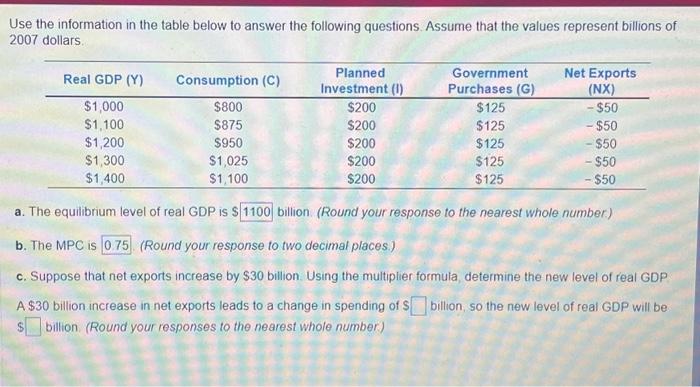 Solved Use the information in the table below to answer the | Chegg.com