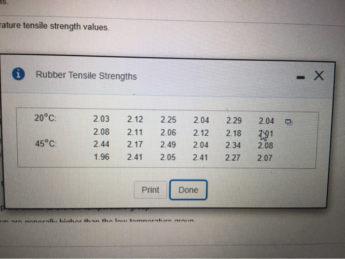Solved The tensile strength of silicone rubber is thought to