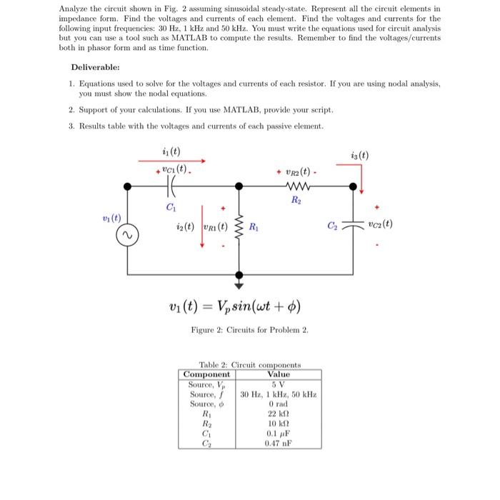 Solved Analyze the circuit shown in Fig. 2 assuming | Chegg.com