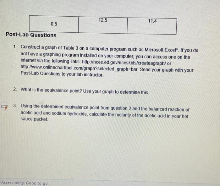 1. Construct a graph of Table 3 on a computer program such as Microsoft Excel \( { }^{\text {n }} \). If you do not have a gr