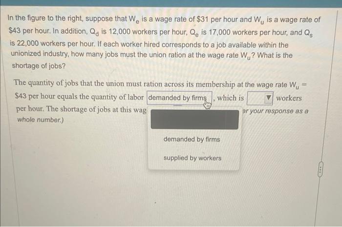 Solved In the figure to the right, suppose that We is a wage | Chegg.com
