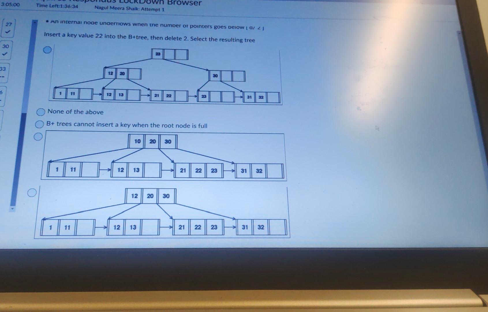 Solved Consider The Following B+tree: Figure 3: B+ Tree Of | Chegg.com