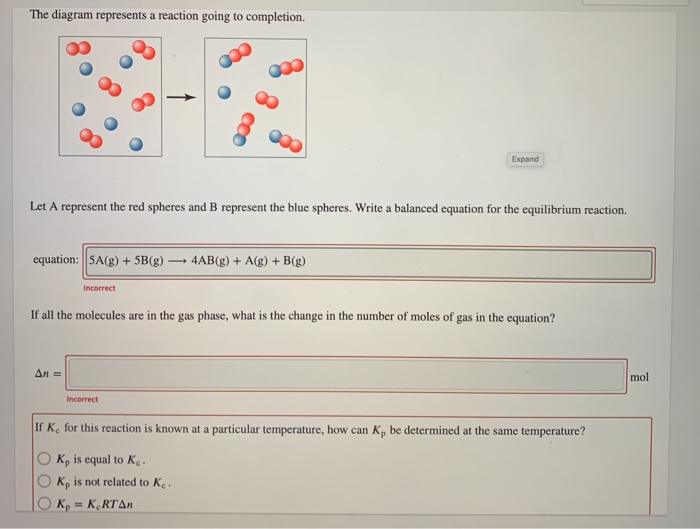 Solved The diagram represents a reaction going to | Chegg.com
