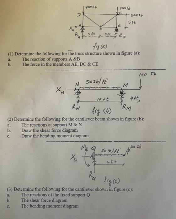 Solved (1) Determine The Following For The Truss Structure | Chegg.com