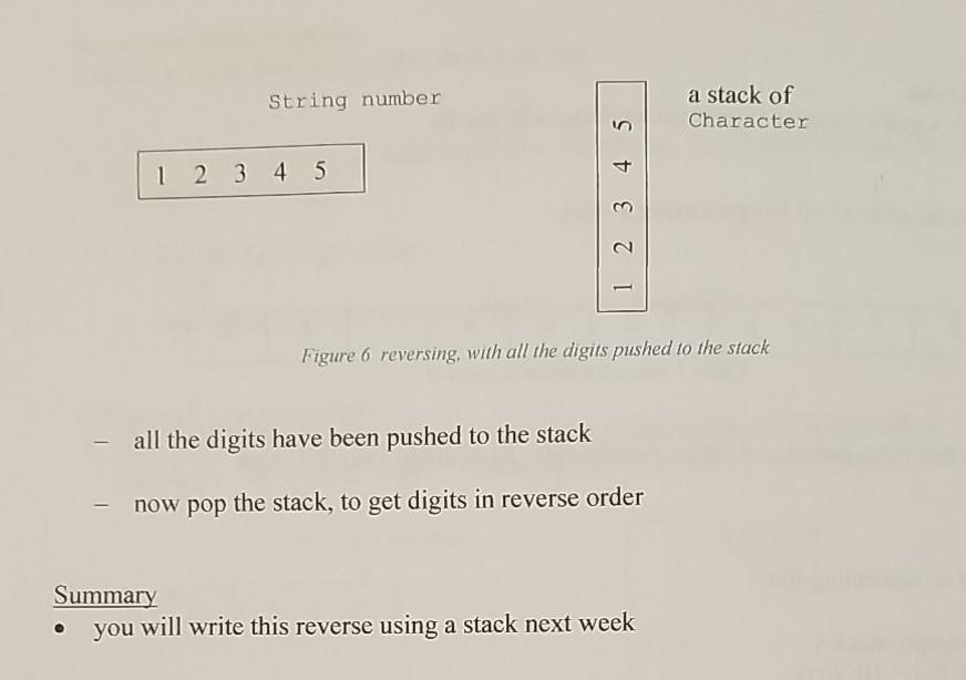 Solved Reversing digits example Objective: introduce next | Chegg.com