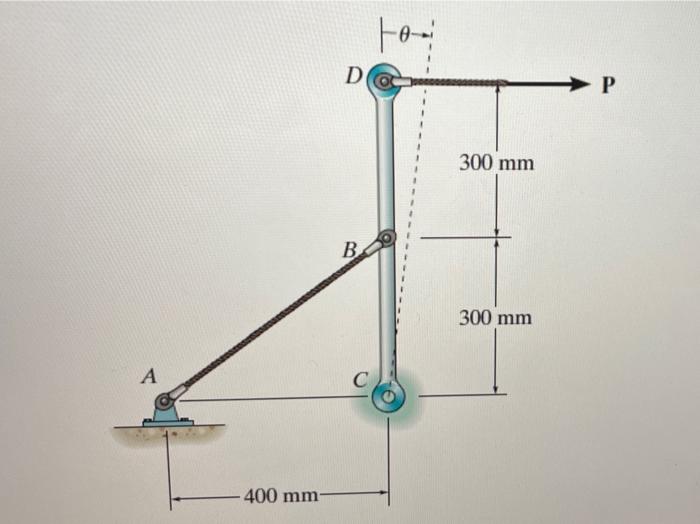 Solved 5. Part of a control linkage for an airplane consists