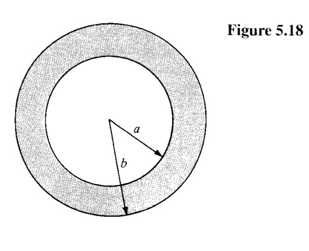 Solved 5.15 Consider Figure 5.18 as a spherical dielectric | Chegg.com