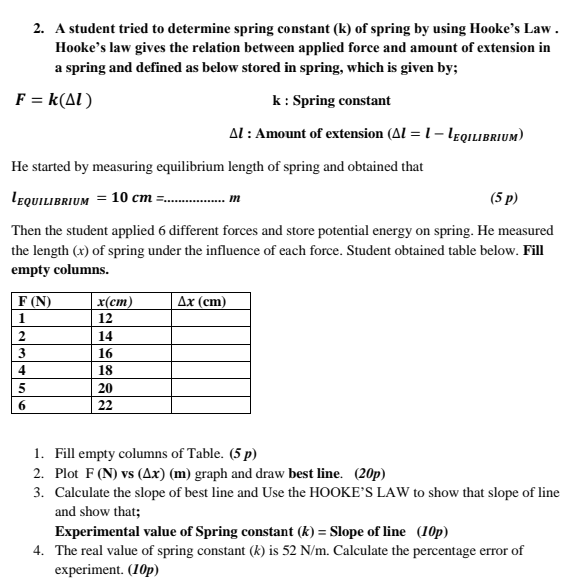 Solved 2. A student tried to determine spring constant (k) | Chegg.com