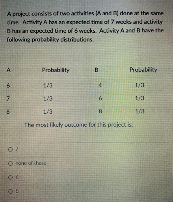 Solved A Project Consists Of Two Activities (A And B) Done | Chegg.com