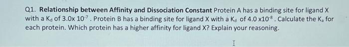 Solved Q1. Relationship between Affinity and Dissociation | Chegg.com