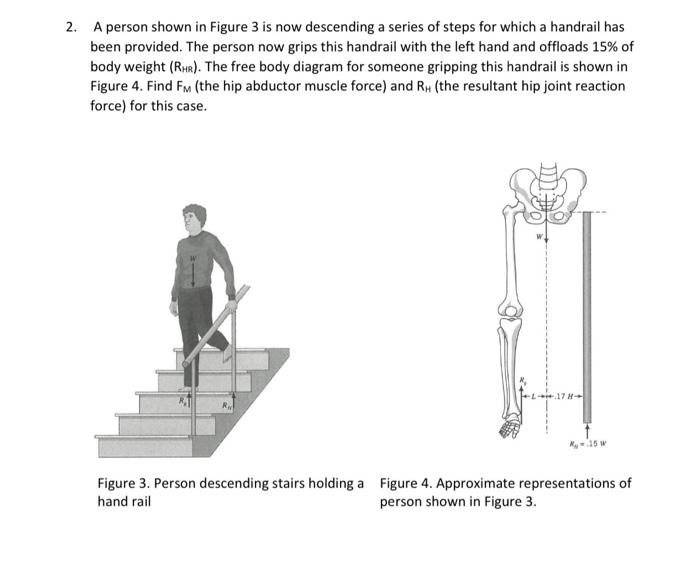 Solved 1. A person (H=1.6m, W=500N) shown in Fig 1 is | Chegg.com