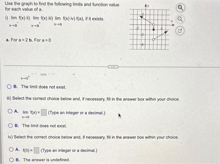 Solved Use the graph to find the following limits and | Chegg.com