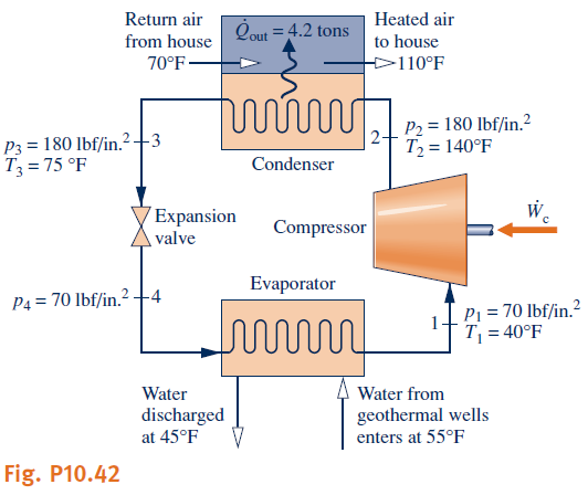 Solved: Vapor-Compression Heat Pump Systems A Geothermal Hea... | Chegg.com