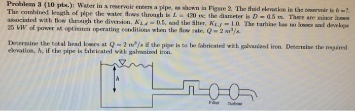 Solved Problem 3 (10 pts.): Water in a reservoir enters a | Chegg.com