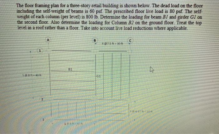 Solved The floor framing plan for a three-story retail | Chegg.com