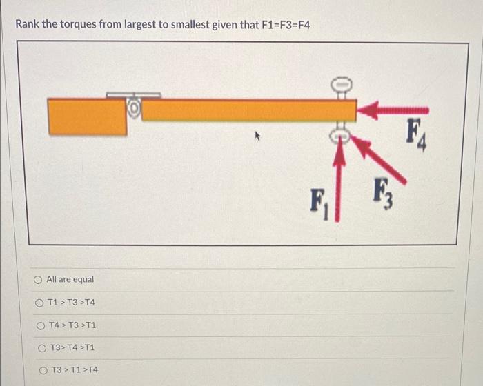 Solved Rank the torques from largest to smallest given that | Chegg.com