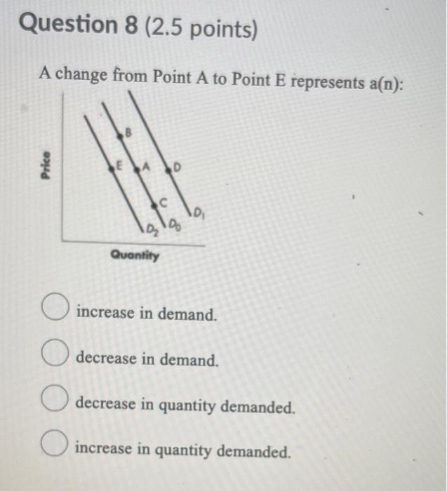Solved Question 8 (2.5 points) A change from Point A to | Chegg.com