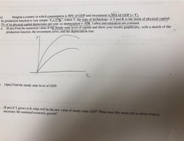 solved-es-imagine-a-country-in-which-consumption-is-50-of-chegg