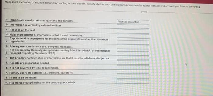 Solved Managerial accounting differs from francial | Chegg.com