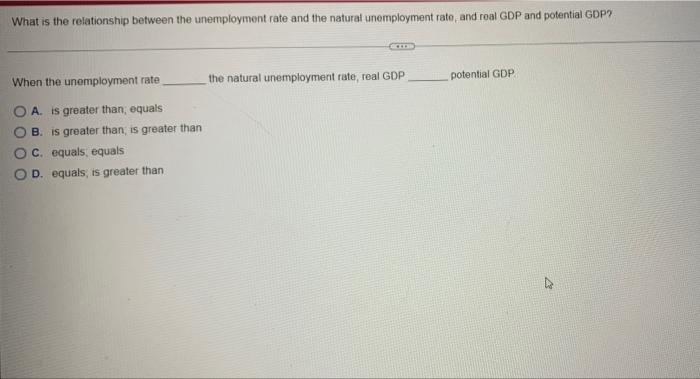 Solved What is the relationship between the unemployment | Chegg.com