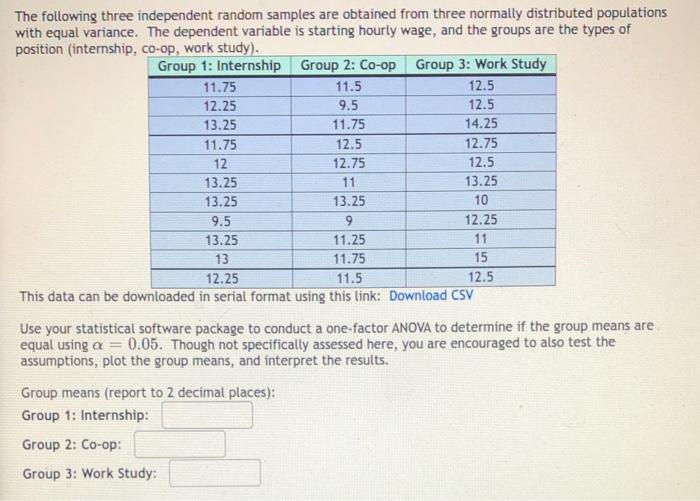 Solved The following three independent random samples are | Chegg.com