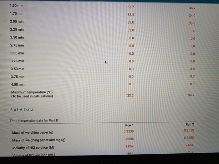 Coffee cup calorimeter lab report