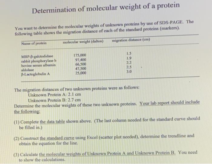 how-to-find-the-molecular-mass-of-a-compound