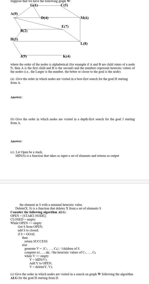 Solved Suppose That We Have The Following Graph W G 1 C Chegg Com