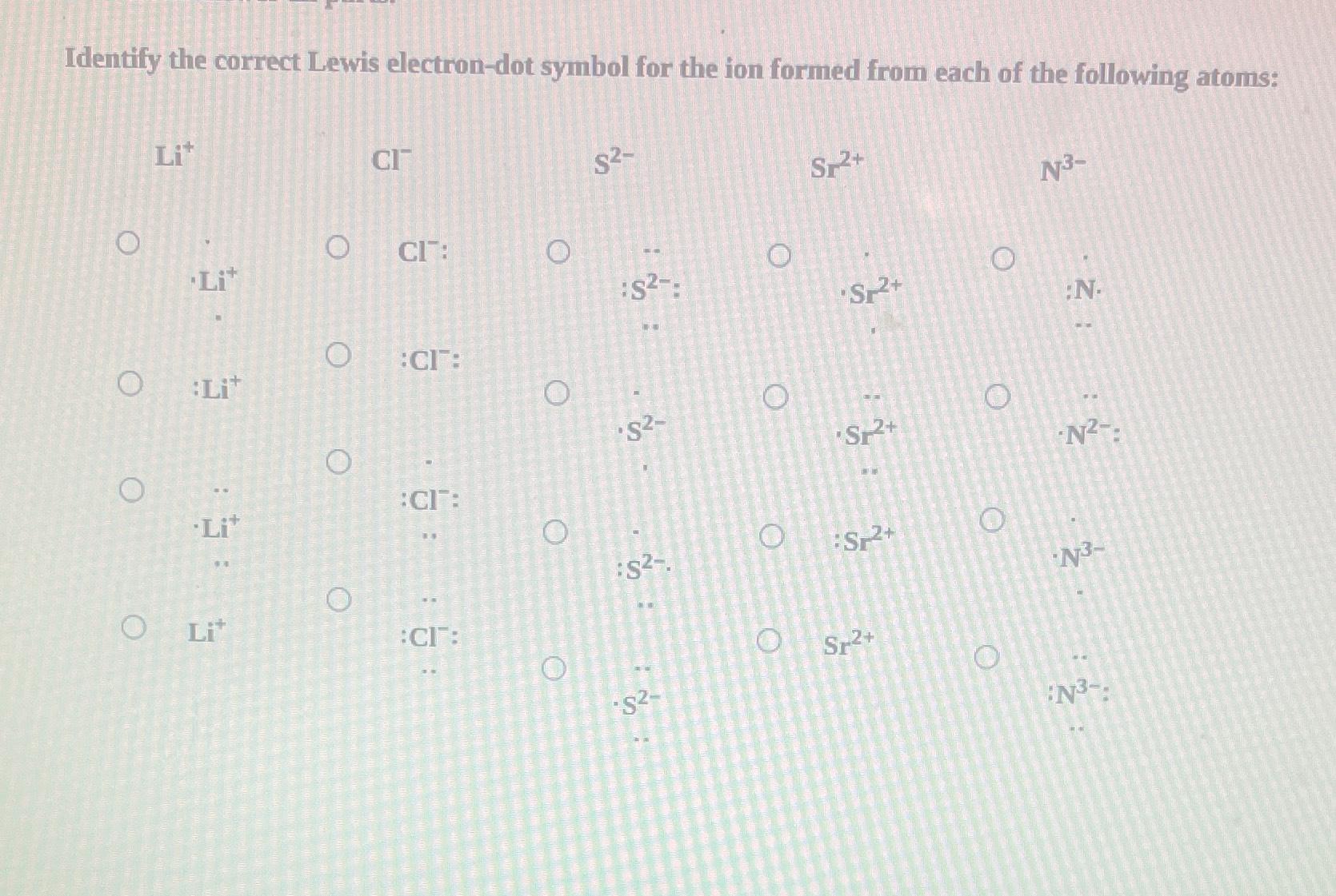 Solved Identify the correct Lewis electron-dot symbol for | Chegg.com