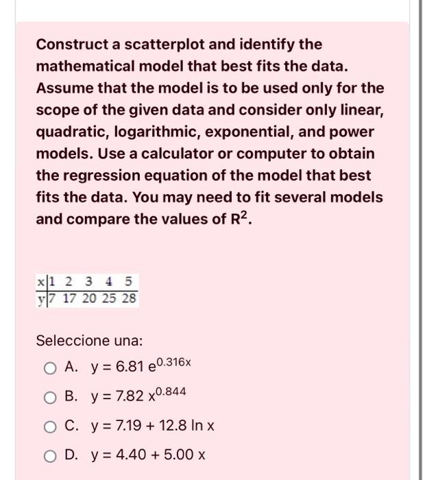 Solved Construct a scatterplot and identify the mathematical | Chegg.com