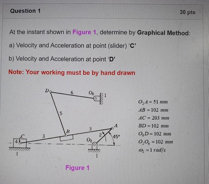 Solved Question 1 30 pts At the instant shown in Figure 1, | Chegg.com