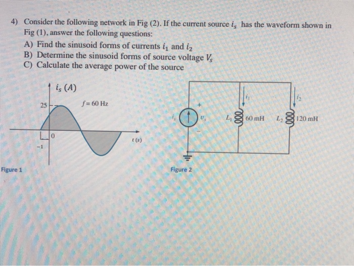 Solved 4) Consider the following network in Fig (2). If the | Chegg.com
