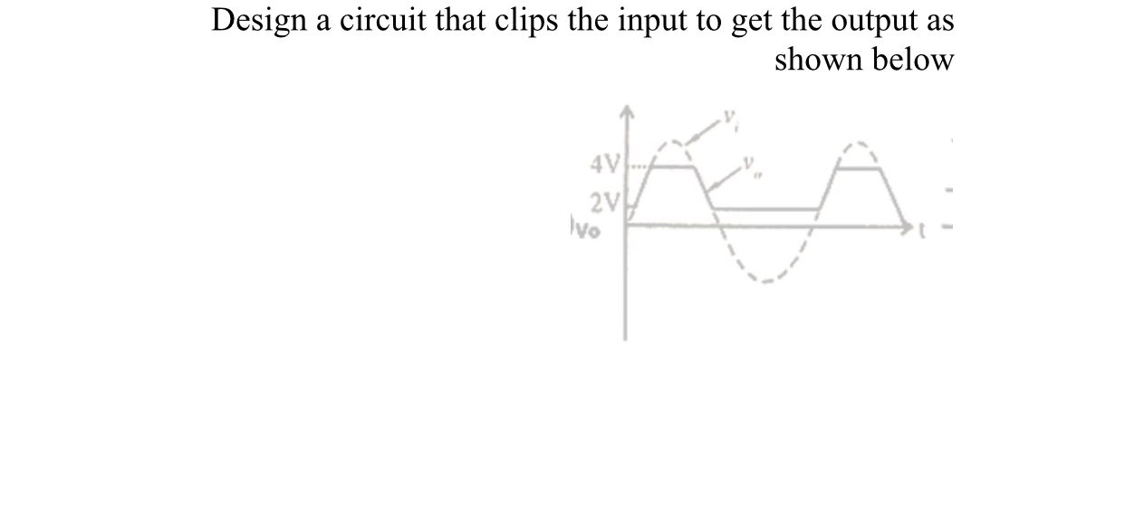 Solved Design a circuit that clips the input to get the | Chegg.com