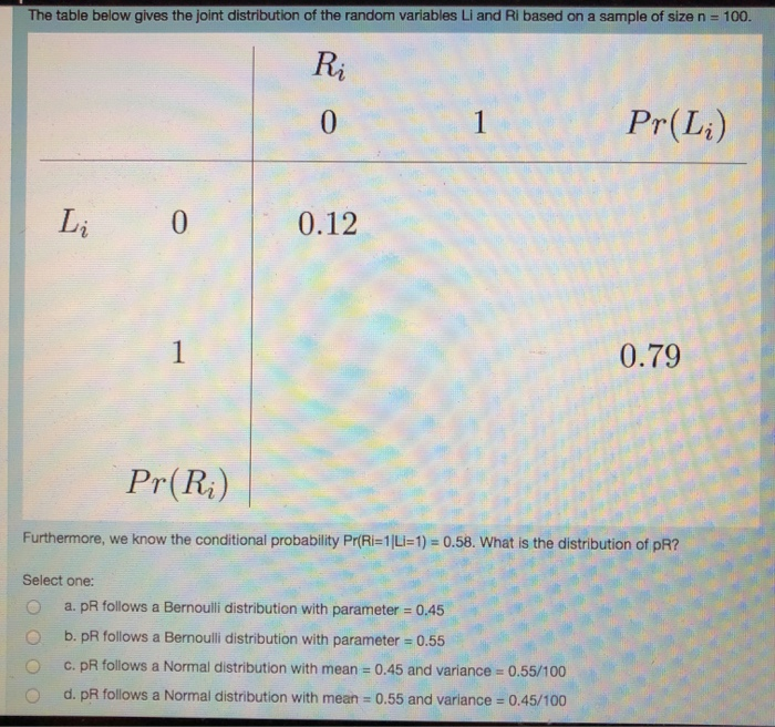 Solved The table below gives the Joint distribution of the | Chegg.com